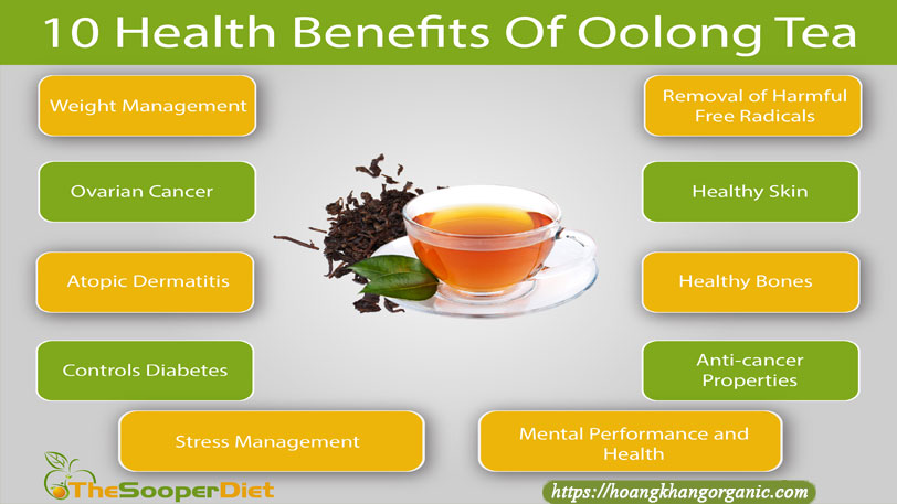 10 lợi ích của trà oolong đối với sức khỏe